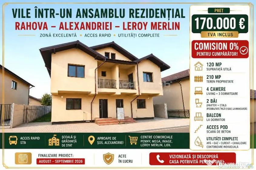 Casă cu 4 camere cu Teren 210 Mp în Rahova
