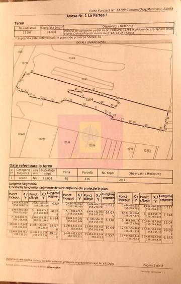 Teren agricol extravilan de 94000 mp, în Albota