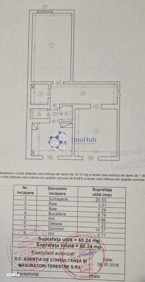 Apartament cu 2 camere decomandat în Central