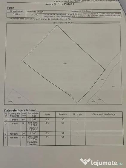 Teren 2,53 ha cu 4.458 mp intravilan - 2