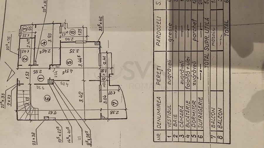 REA1017807 Apartament 3 camere Unirii Premium - 8