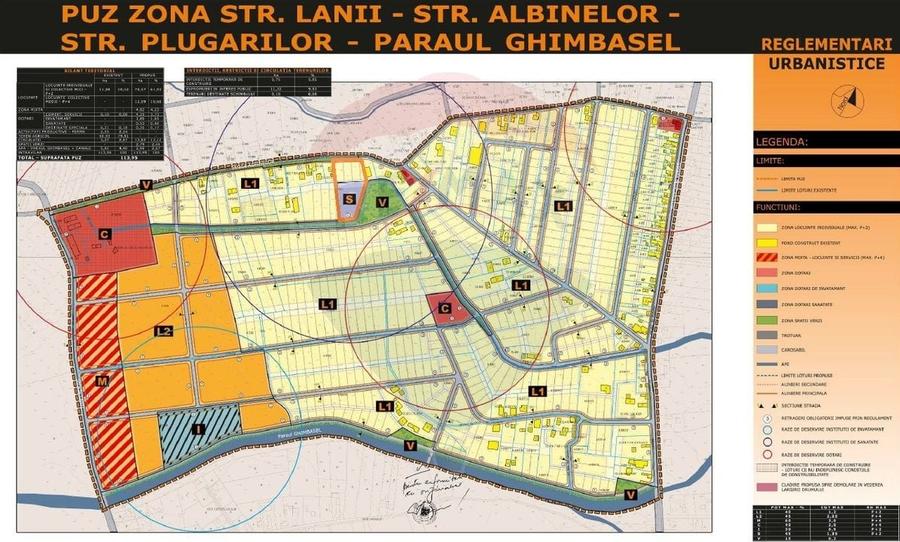 Teren Construcții intravilan de 9000 mp, în Stupini
