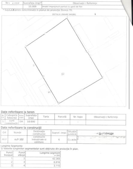 Teren Construcții intravilan de 10000 mp, în Libertății