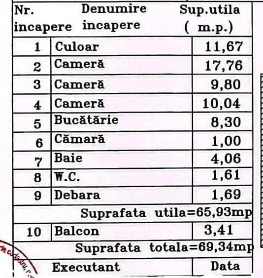 Apartament cu 3 camere decomandat în Turda