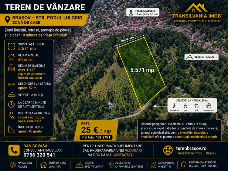 Teren Construcții intravilan de 5571 mp, în Schei