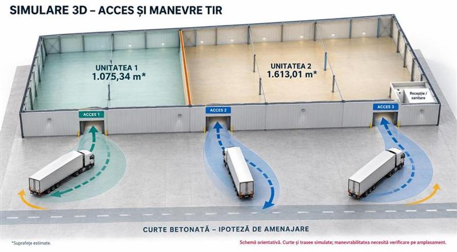Spațiu industrial, de 1,075 mp, în Nord