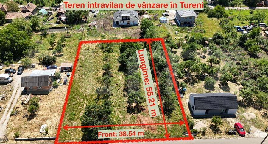Teren Construcții intravilan de 2021 mp, în Tureni