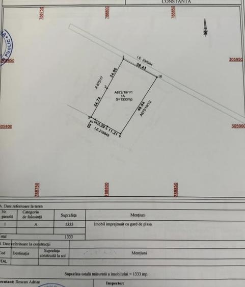 Teren Construcții intravilan de 1333 mp, în Energia