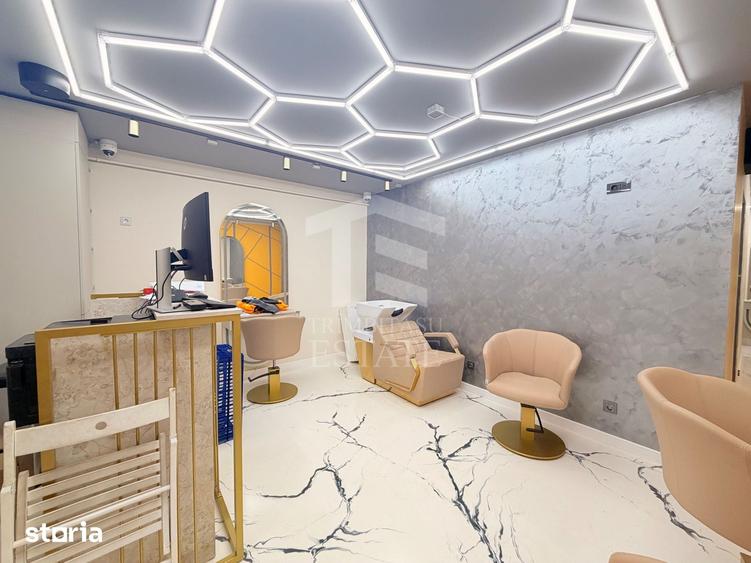 Sp.Comercial / Salon 80 mp+ 4 Parcari | 2 Luni GRATIS | Drum.Ghindari - 19