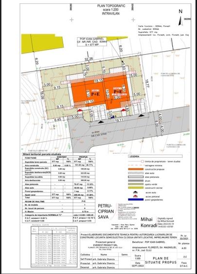 Teren Construcții intravilan de 460 mp, în Florești