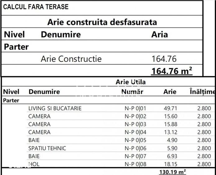 Casă cu 4 camere cu Teren 500 Mp în Șelimbăr