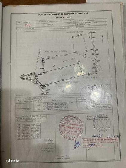 Teren de 1660 mp, în Militari