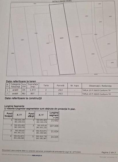 Teren Construcții intravilan de 2280 mp, în Siliștea Snagovului