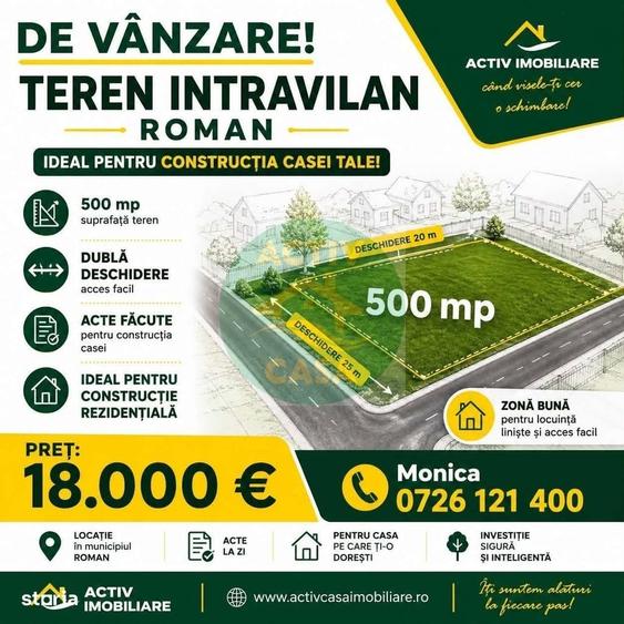 De Vanzare Teren Intravilan Roman - 1