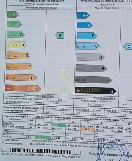 Apartament cu 4 camere în Feldioara