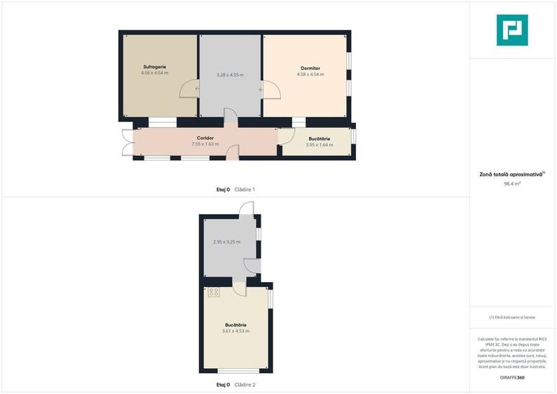 Casă cu 4 camere cu Teren 1461 Mp în Central