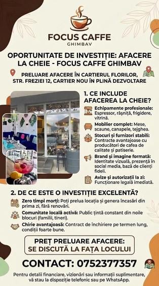 Spațiu comercial, de 63 mp, în Central