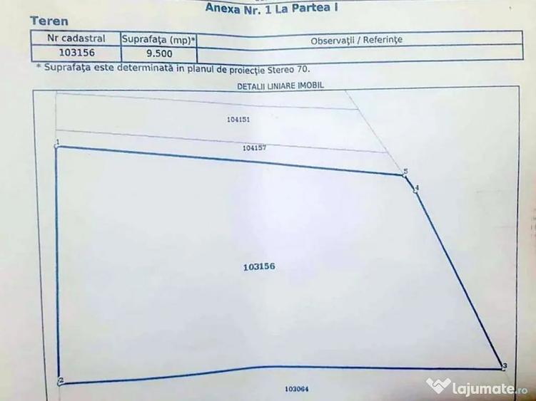 Vanzare teren intravilan 9.500 mp, DN26 -Padurea Gar... - 2