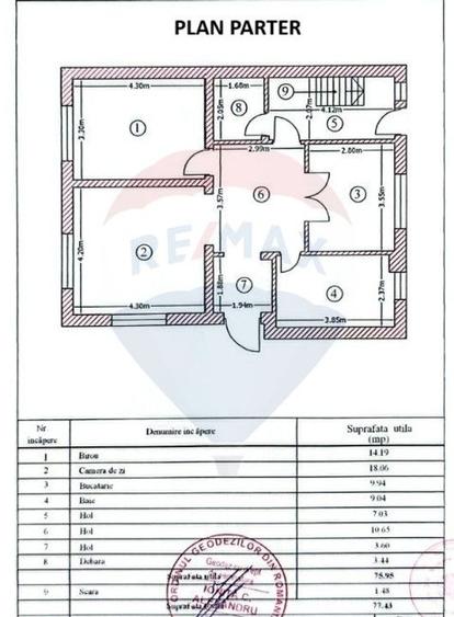 Straulesti Vila Moderna | Acces securizat | Liniste - 24