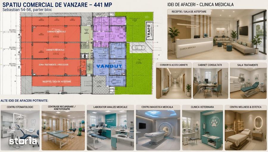 Spațiu comercial, de 441 mp, în 13 Septembrie