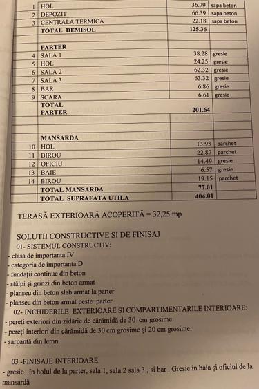 Spațiu comercial, de 404 mp, în Arduzel