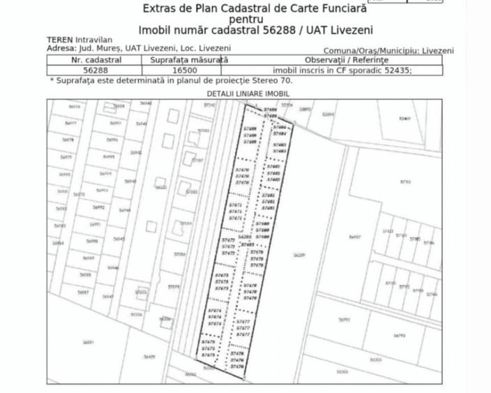 Teren intravilan de vanzare in Livezeni zona Subpadure - 1