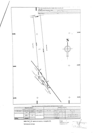 Teren de 4200 mp, în Lunca Cetățuii