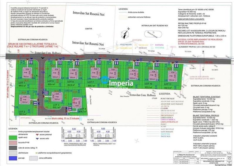 Teren Construcții intravilan de 816 mp, în Dancu