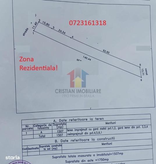 Spațiu comercial, în Cazasu