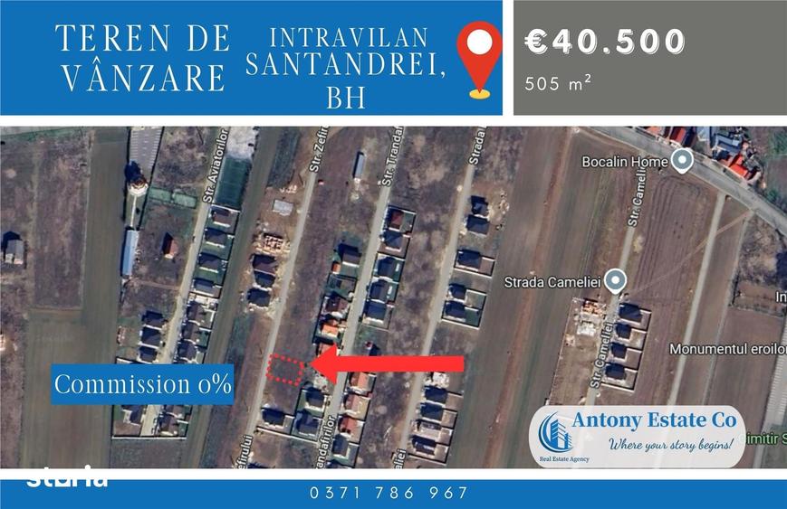 Antony Estate | Teren Intravilan de vanzare- Santandrei - 4