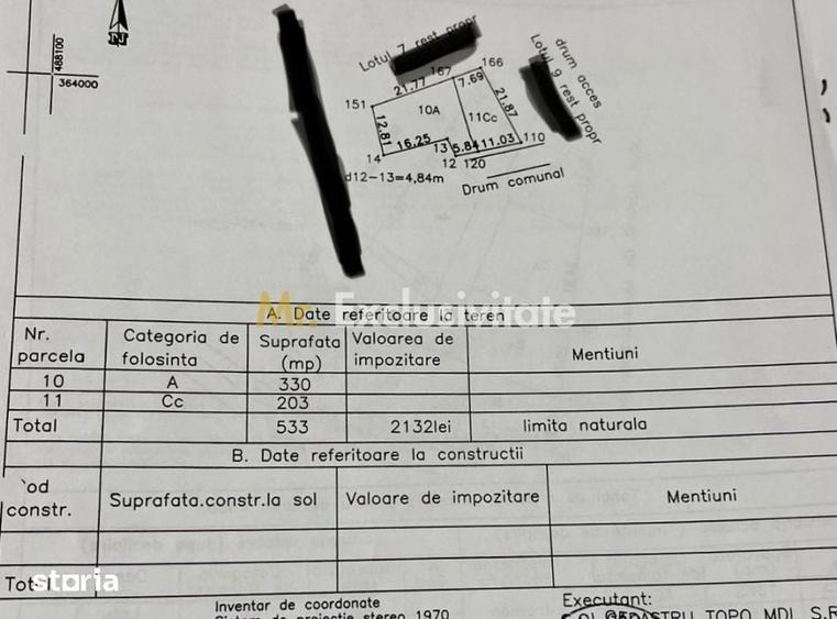 Teren de 533 mp, în Albota