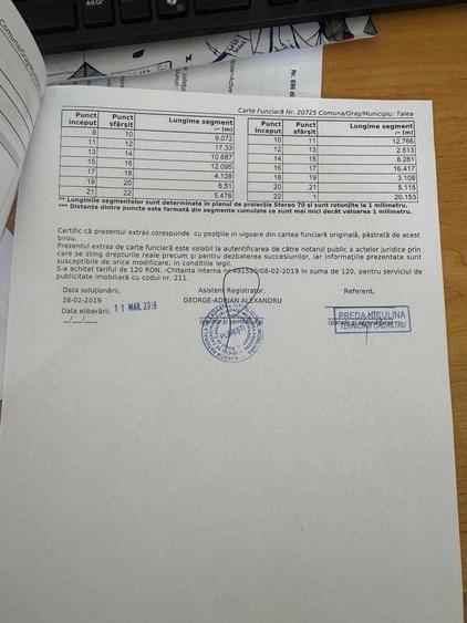 Teren de 2500 mp, în Talea