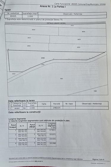 Teren agricol extravilan de 2000 mp, în Unirea