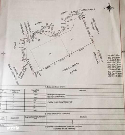 Teren Parau | Valea Danului, Curtea de Arges | Vidraru | - 3