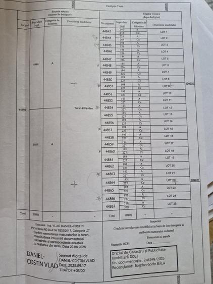 Spațiu comercial, în Preajba