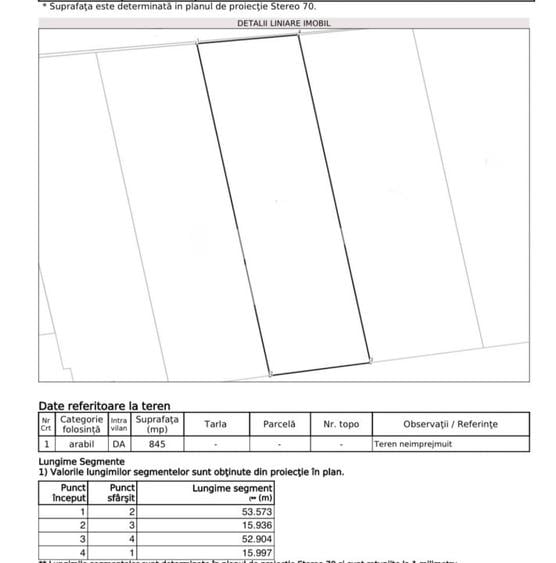 Teren Construcții intravilan de 845 mp, în Veștem