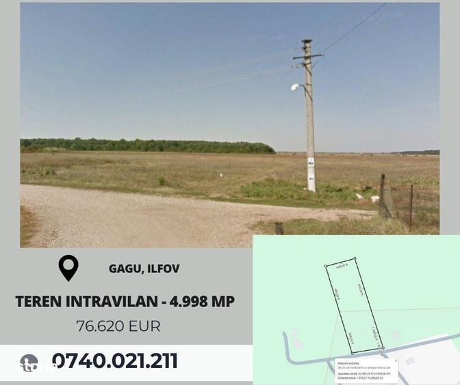 Spațiu comercial, în Gagu