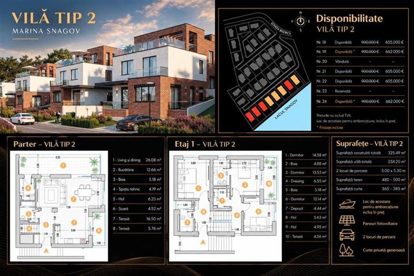 Casă individuală cu 3 camere cu Piscina în Snagov