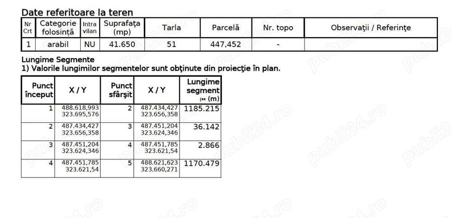 Teren de 41650 mp, în Mozăceni