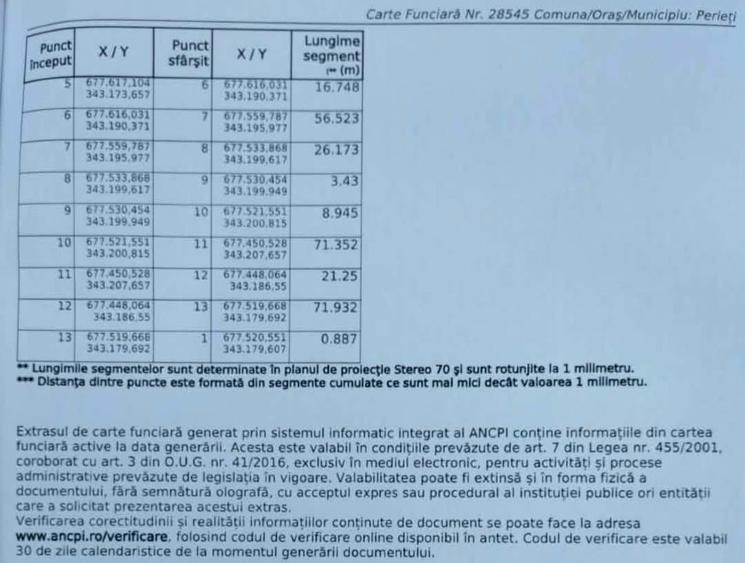 Teren agricol intravilan de 3162 mp, în Perieți