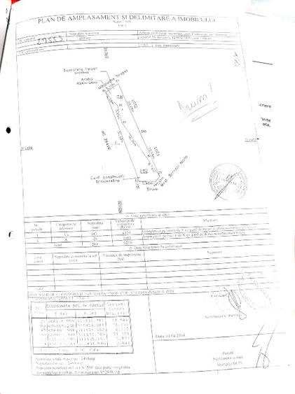 Teren agricol intravilan de 1112 mp, în Frumușani
