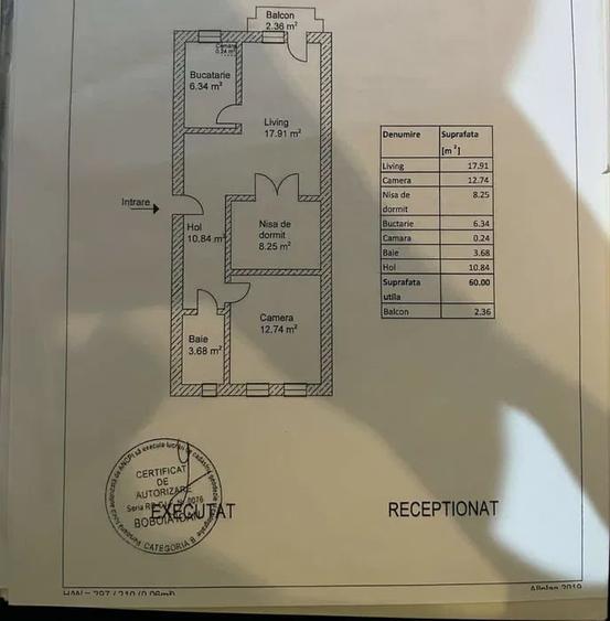 Apartament cu 3 camere semidecomandat, mobilat în Gheorgheni