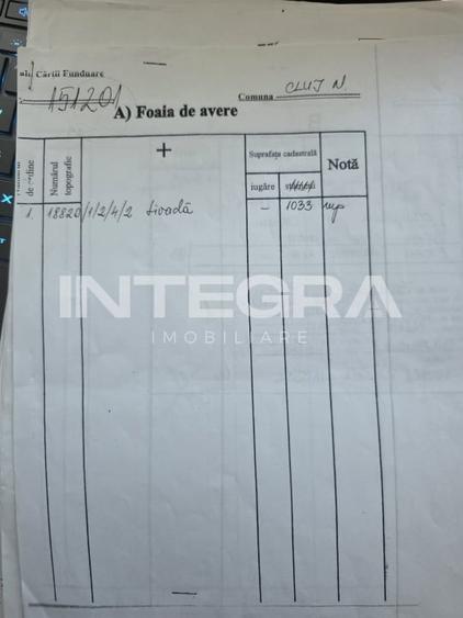 Teren Construcții intravilan de 1033 mp, în Iris