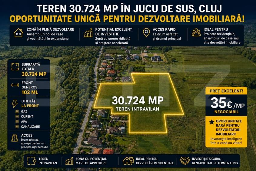 Teren Construcții intravilan de 30724 mp, în Jucu de Sus