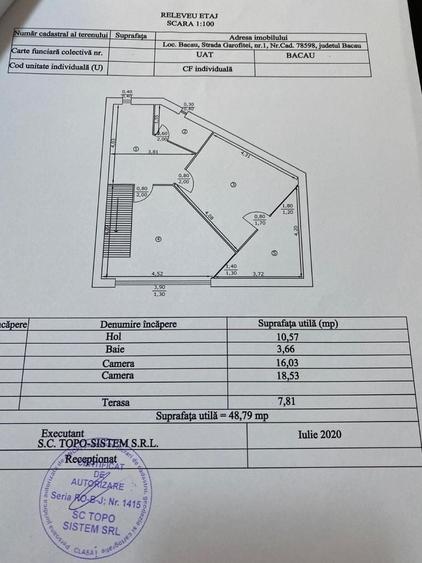 Spațiu comercial, de 105 mp, în Central