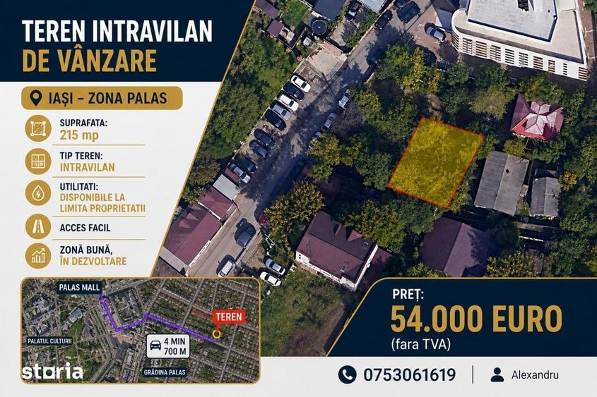 Teren intravilan de vanzare - 215 mp - IASI zona Palas - 1
