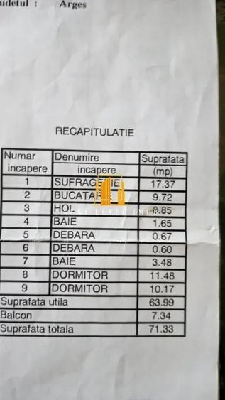 Apartament cu 3 camere decomandat în Banat