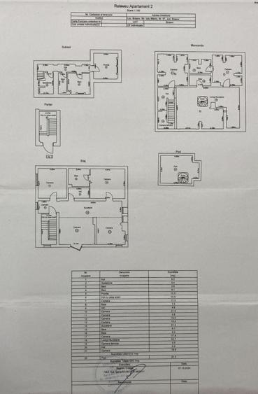 Casă cu 4 camere în Drumul Carului