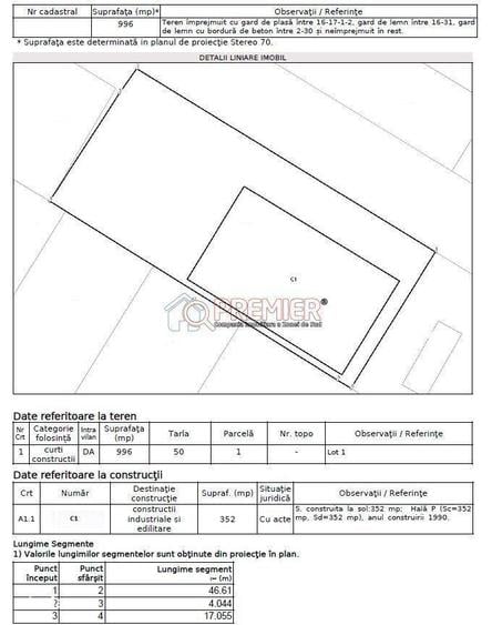 Spațiu comercial, de 352 mp, în Jilava