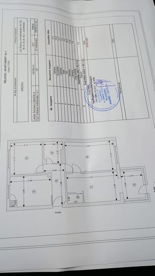 Spatiu Comercial | Brasov | Str. Harmanului | Lidl - 8